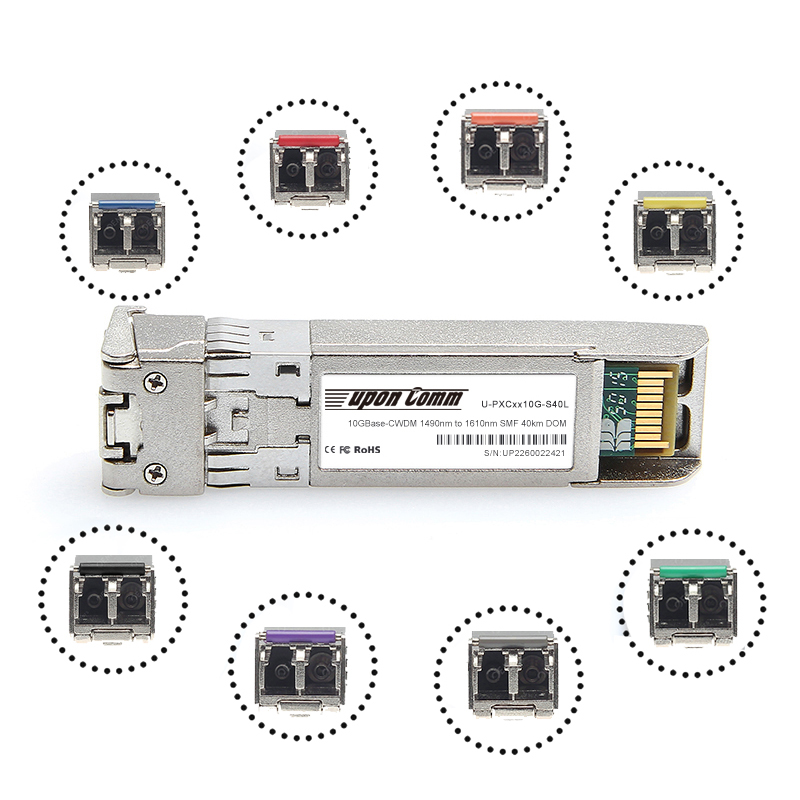 10GBase-CWDM 1470nm to 1610nm SMF 40km DOM SFP+ Optical Transceiver